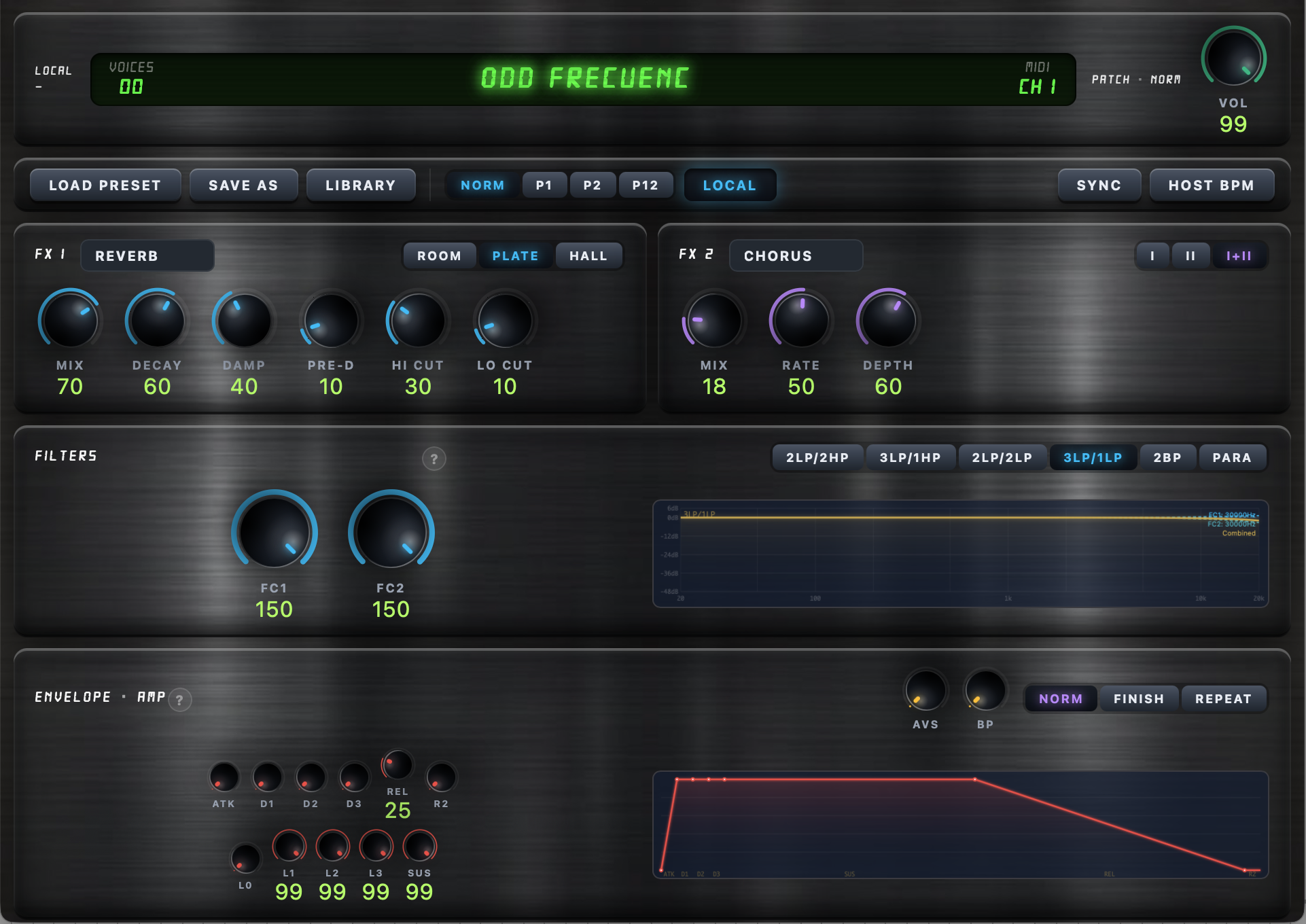 ERX10 AU + VST3 Plugins
